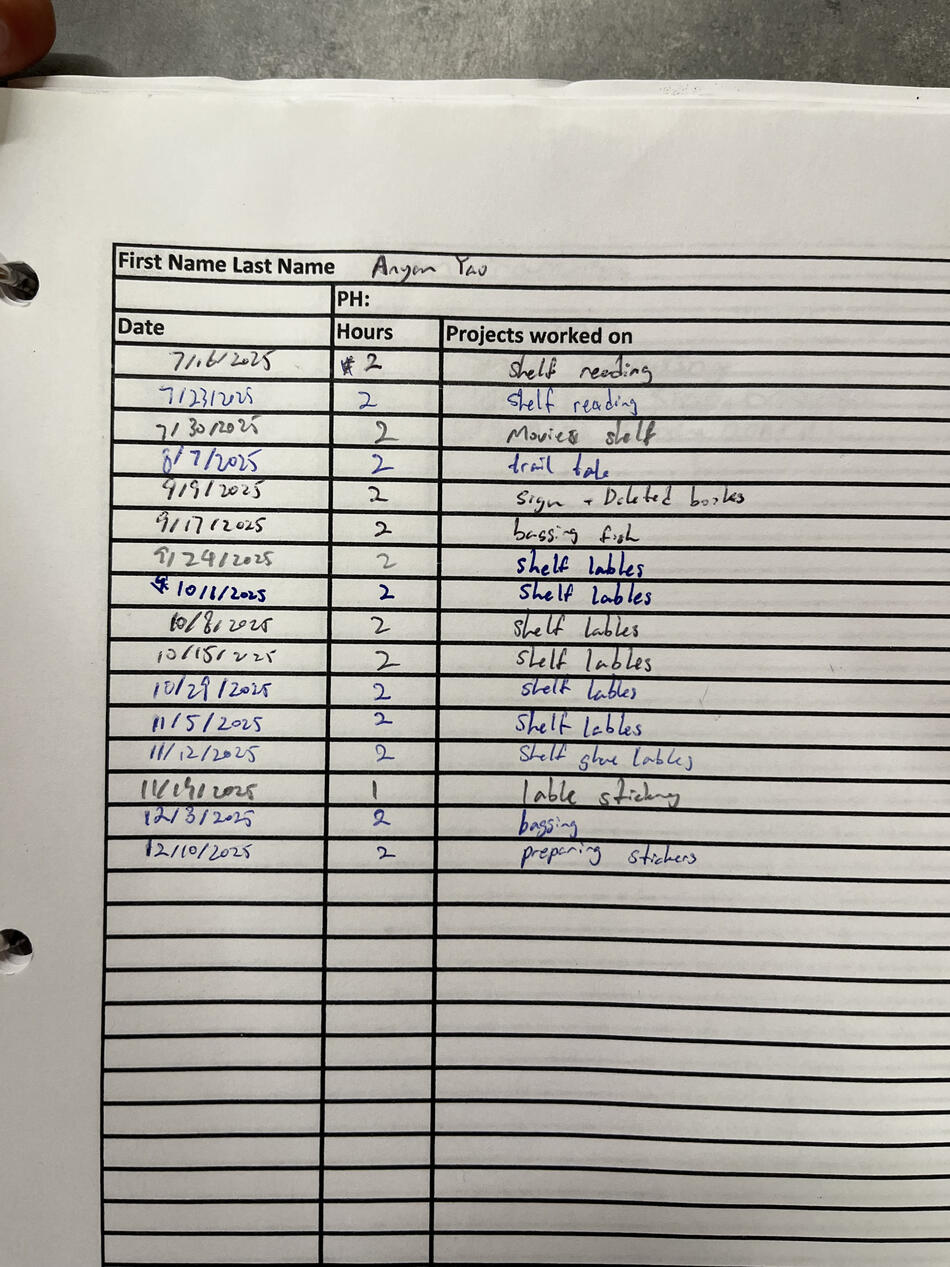 Projects and times I volunteered